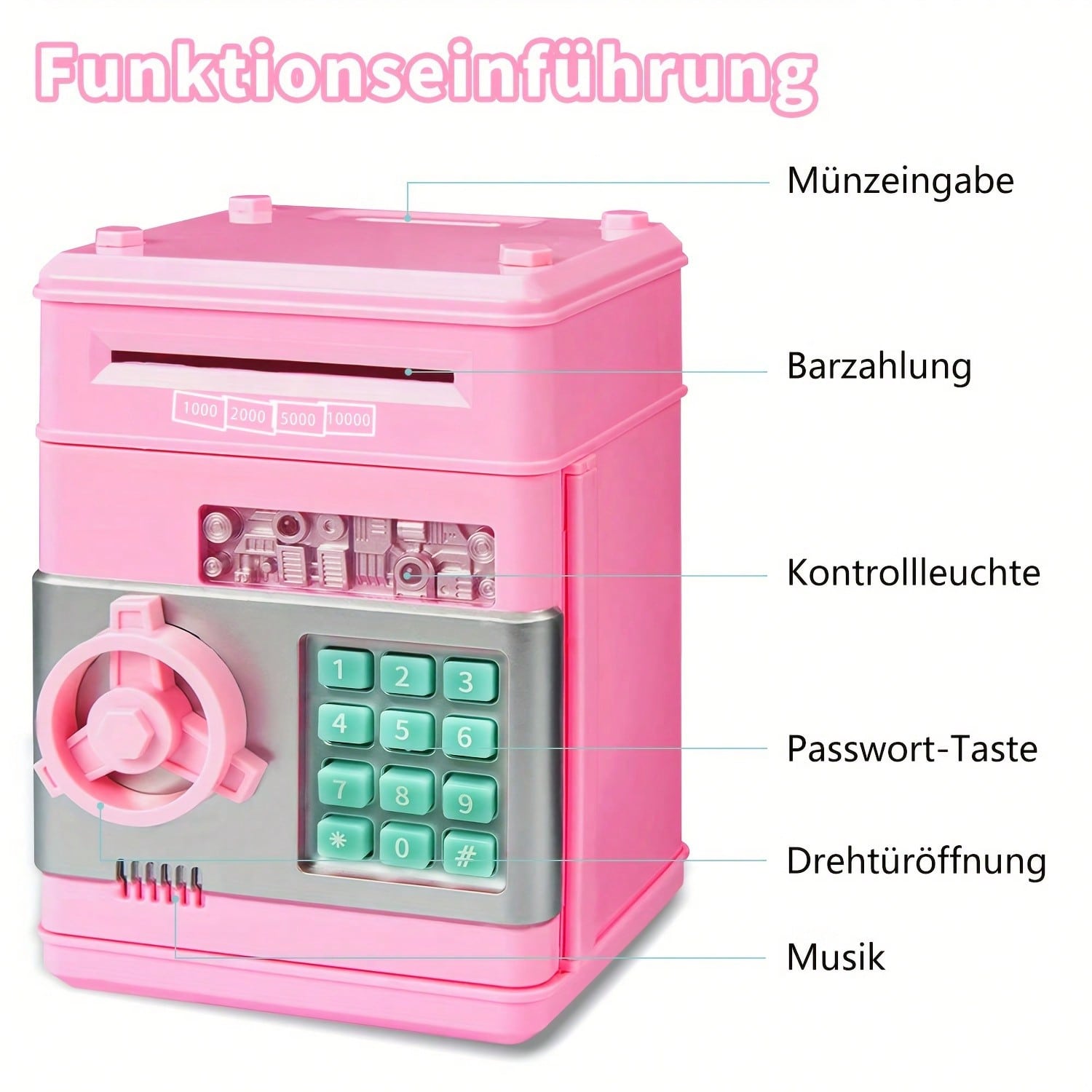 Dziecięca mini skarbonka w ksz – Educational Toys recenzja i cena